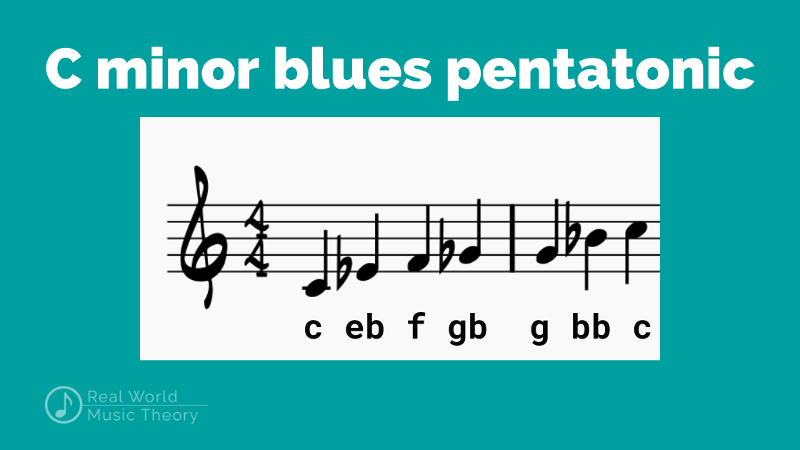 Relative minor blues pentatonic over major (soloing trick #37)
